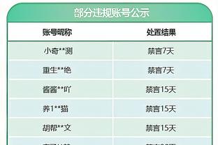 活力无限！威少8中5贡献14分11板6助2断1帽 关键时刻连续建功